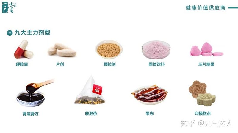 氨糖，守护关节健康的“黄金”选择？价格对比评测揭秘