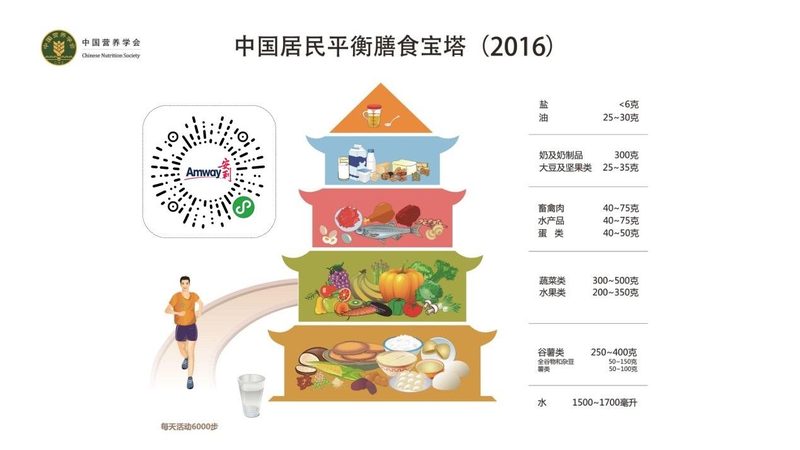 维生素D3鱼肝油：揭秘其功效与选购要点**