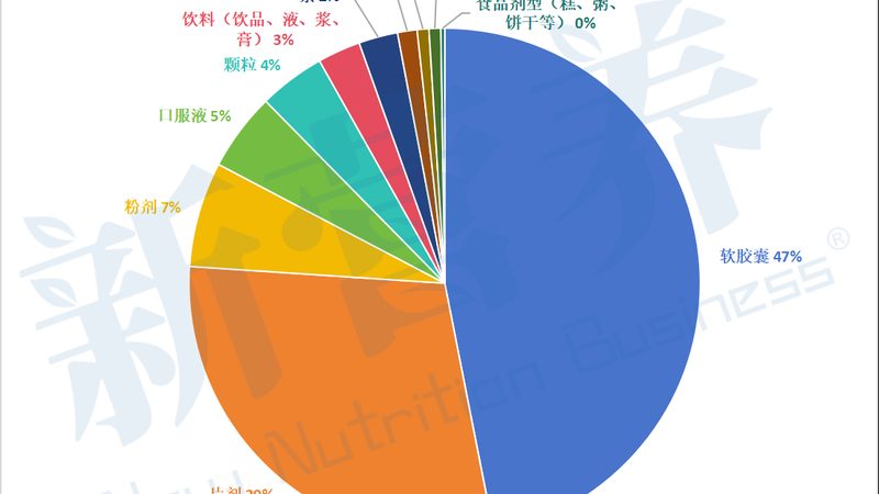 上海实业有限公司